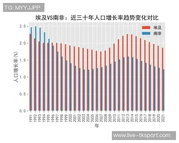 埃及与南非在线对决精彩回顾与赛后分析