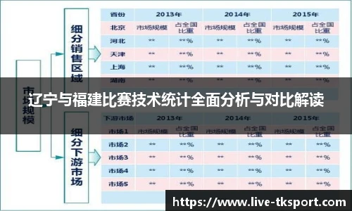 TK体育官网